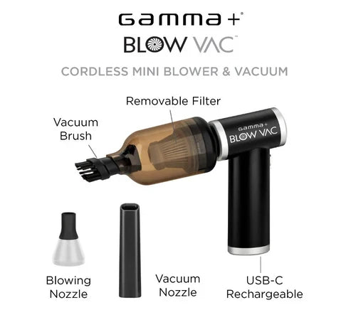GAMMA+ Cordless Mini Blower & Vacuum