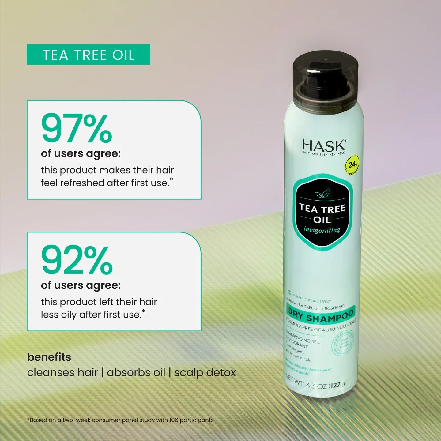 HASK Invigorating Dry Shampoo, Aluminum-Free with Tea Tree Oil, 8.1oz