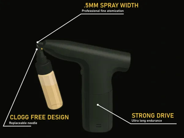 NOCLOGG Non-Clogging Wireless Airbrush