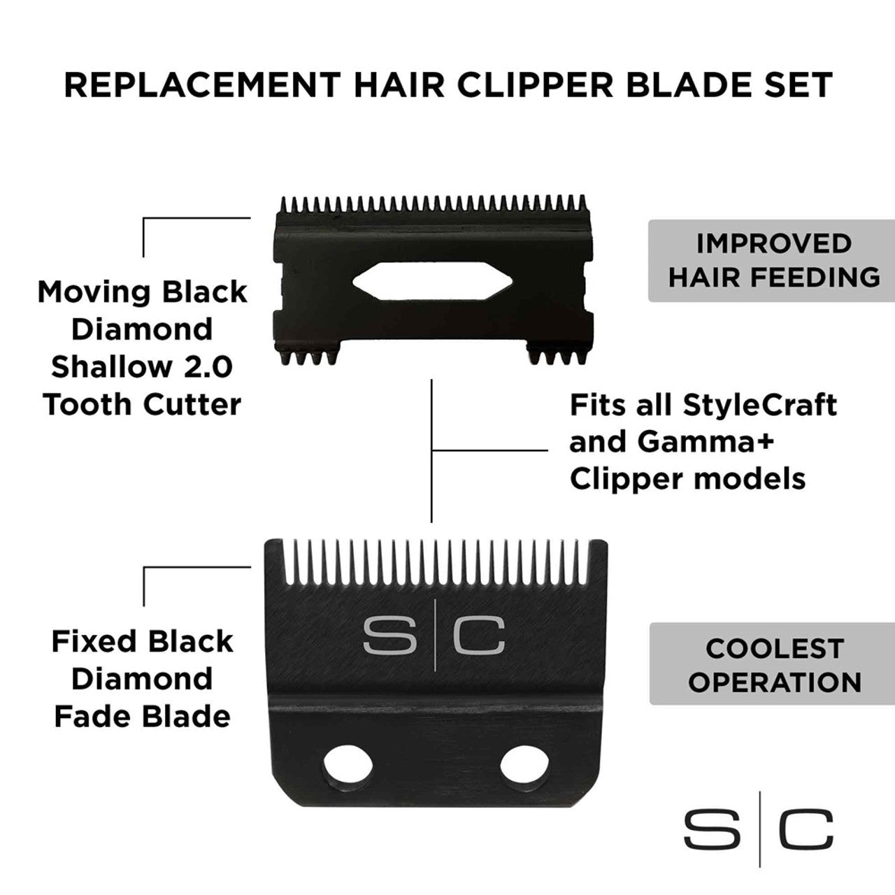 STYLECRAFT Black Diamond Fade Shallow Tooth 2.0 Clipper Blade Set