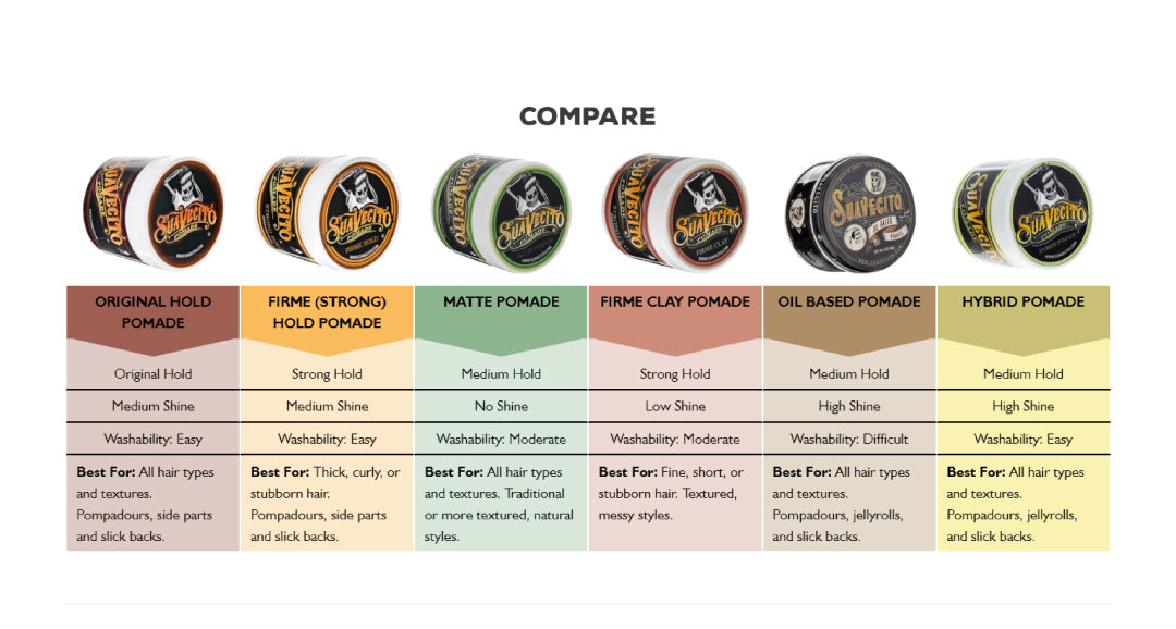 SUAVECITO Pomade Original Hold 4 oz