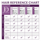 WAVE BY DESIGN Moisture Wrap Permanent Wave Booster 16oz