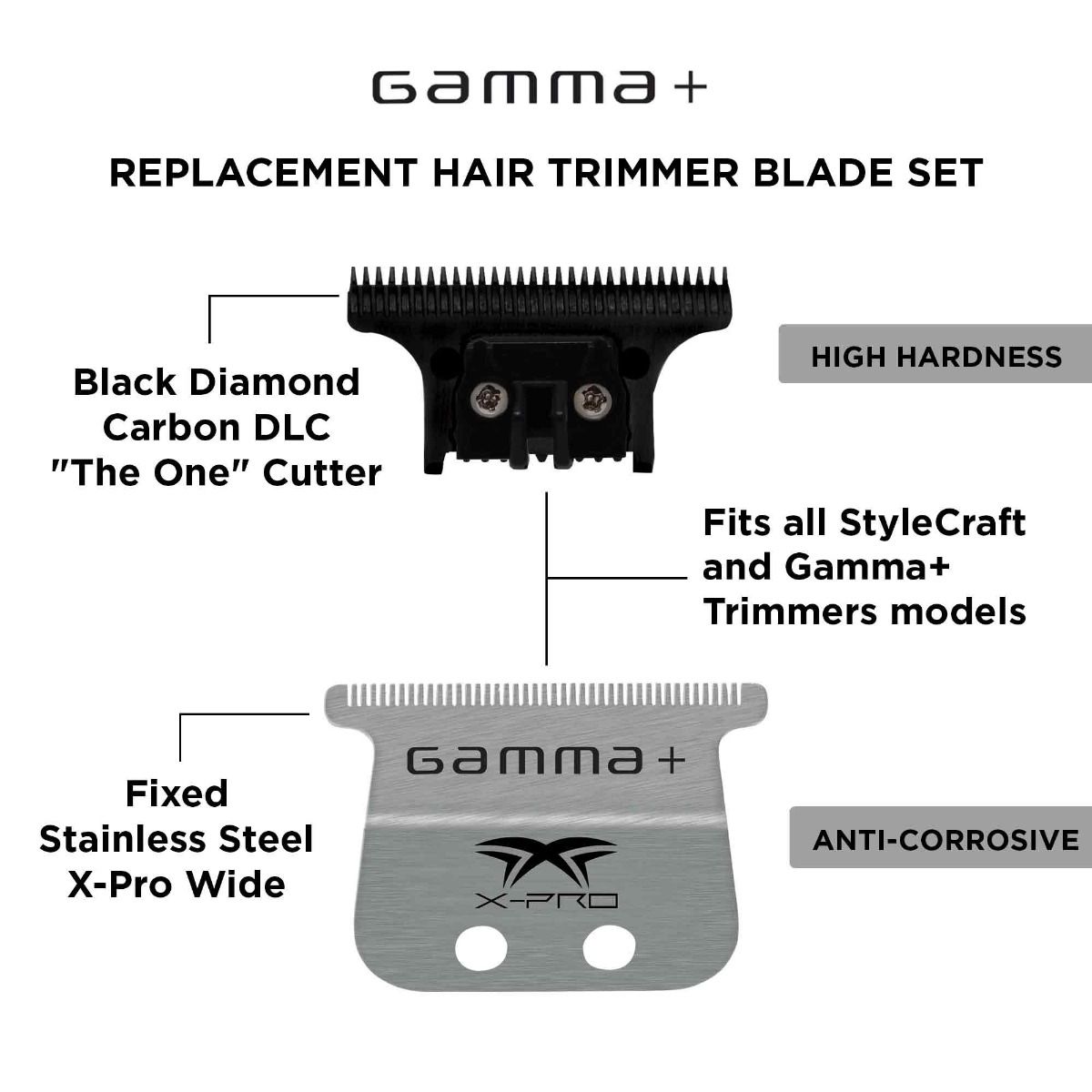 GAMMA+ X-Pro Wide Stainless Steel with Black Diamond Carbon DLC The One Cutting Trimmer Blade Set