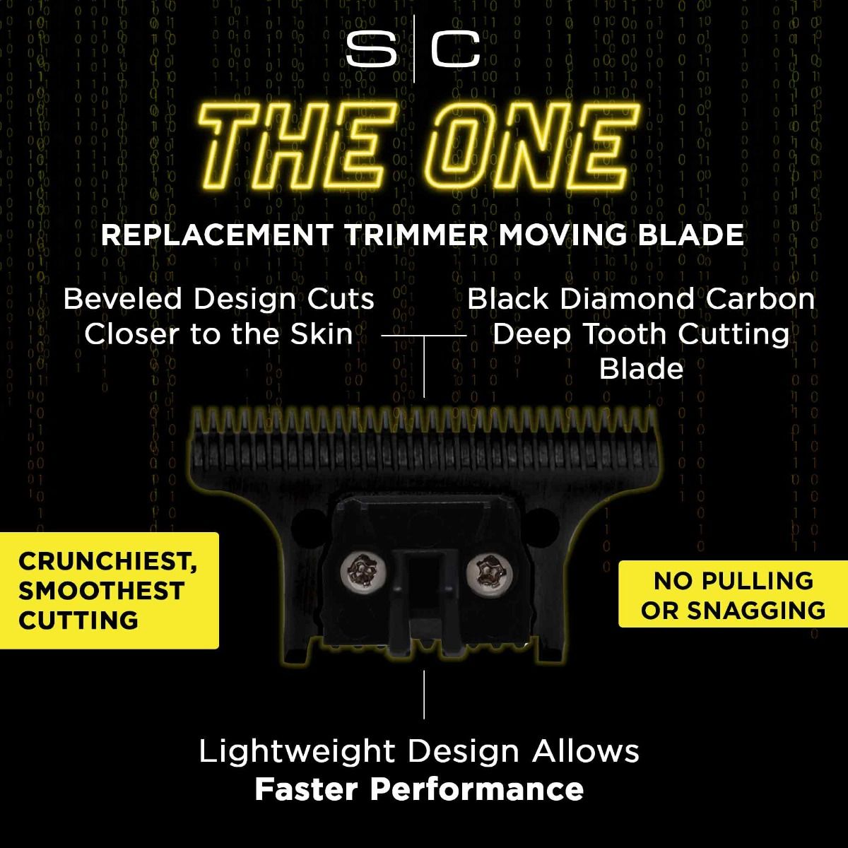 GAMMA+ X-Pro Wide Stainless Steel with Black Diamond Carbon DLC The One Cutting Trimmer Blade Set